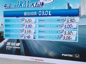 新思铂睿 锐•混动用3.0L油跑完北京大五环