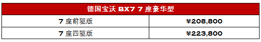 售价20.88万元-22.38万元 宝沃BX7 7座豪华型上市